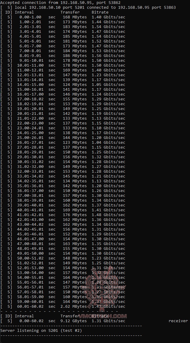 result2 ASUS ROG STRIX GS BE7200X Dual Band Gaming Router Review