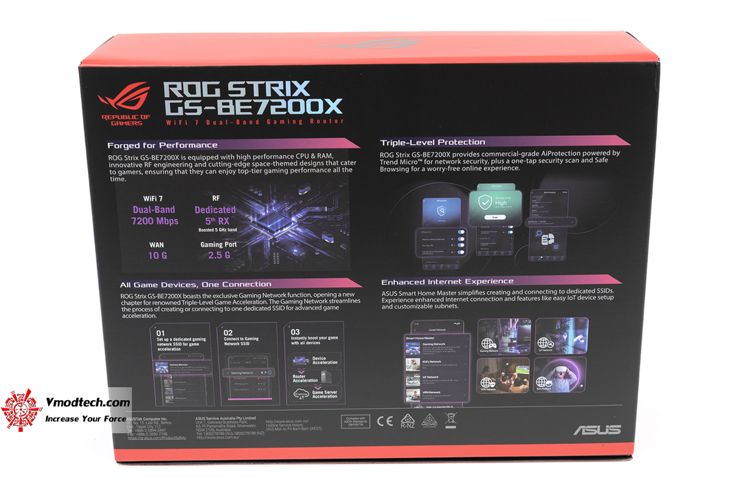 tpp 5383 ASUS ROG STRIX GS BE7200X Dual Band Gaming Router Review
