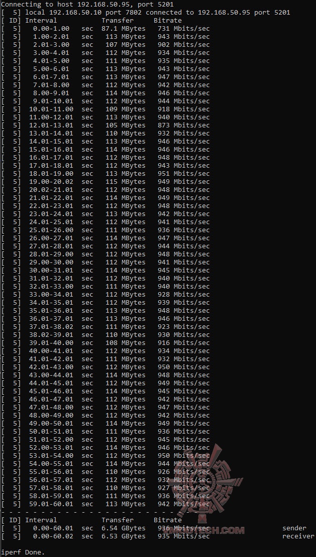 result1 ASUS RT BE50 BE3600 Dual Band Review