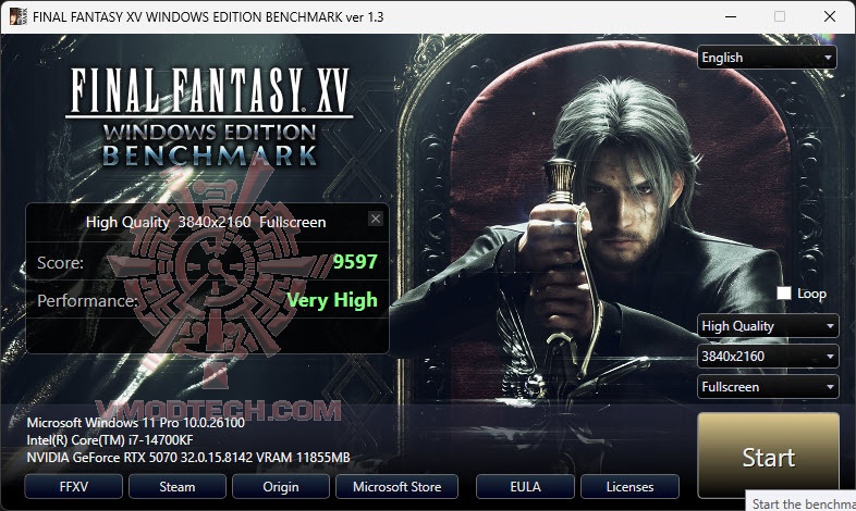 ff4k ASUS PRIME GeForce RTX™ 5070 12GB GDDR7 OC Edition Review