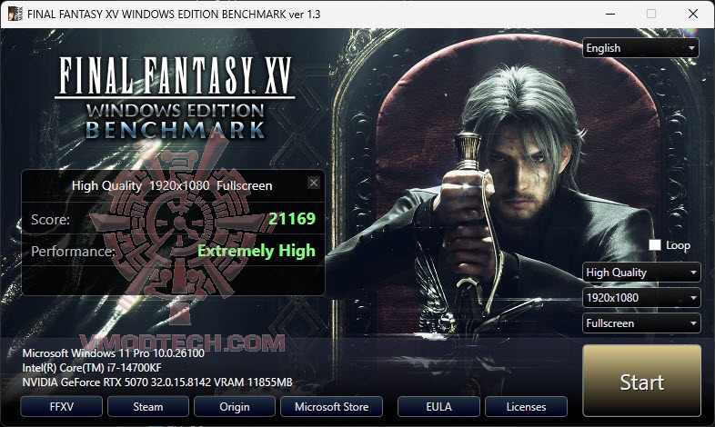ffhd ASUS PRIME GeForce RTX™ 5070 12GB GDDR7 OC Edition Review