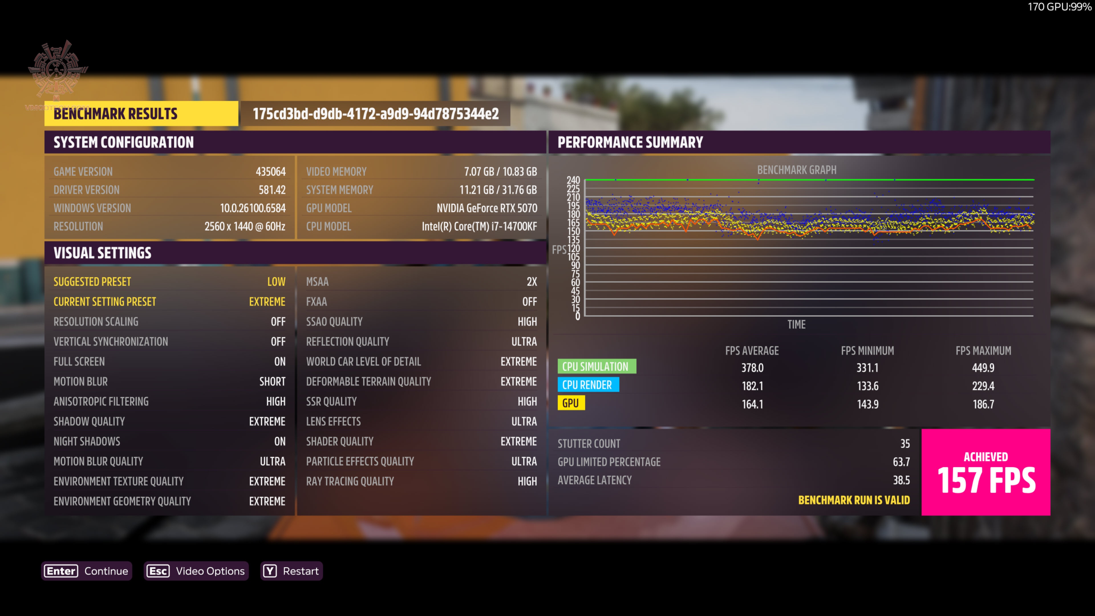 forza2k ASUS PRIME GeForce RTX™ 5070 12GB GDDR7 OC Edition Review