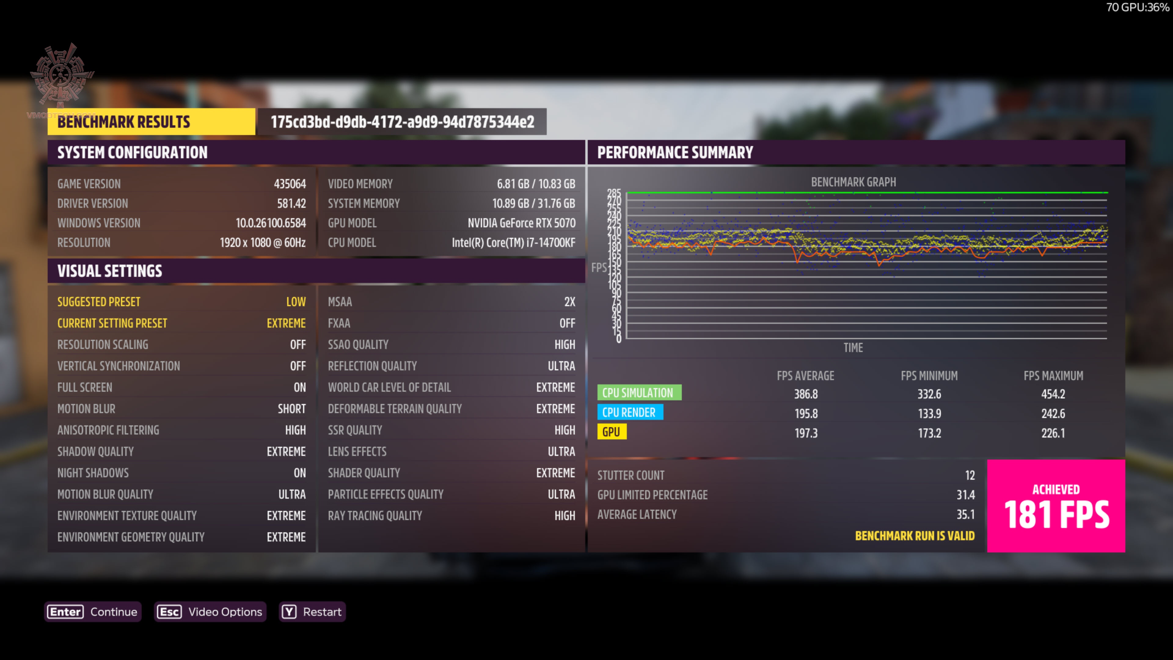 forzahd ASUS PRIME GeForce RTX™ 5070 12GB GDDR7 OC Edition Review