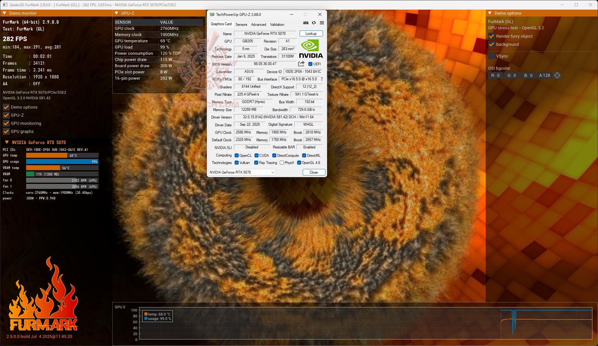 furoc ASUS PRIME GeForce RTX™ 5070 12GB GDDR7 OC Edition Review