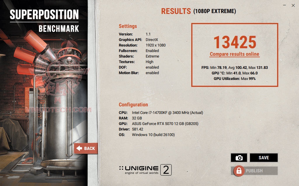 spx ASUS PRIME GeForce RTX™ 5070 12GB GDDR7 OC Edition Review