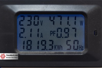 tpp 5415 ASUS PRIME GeForce RTX™ 5070 12GB GDDR7 OC Edition Review