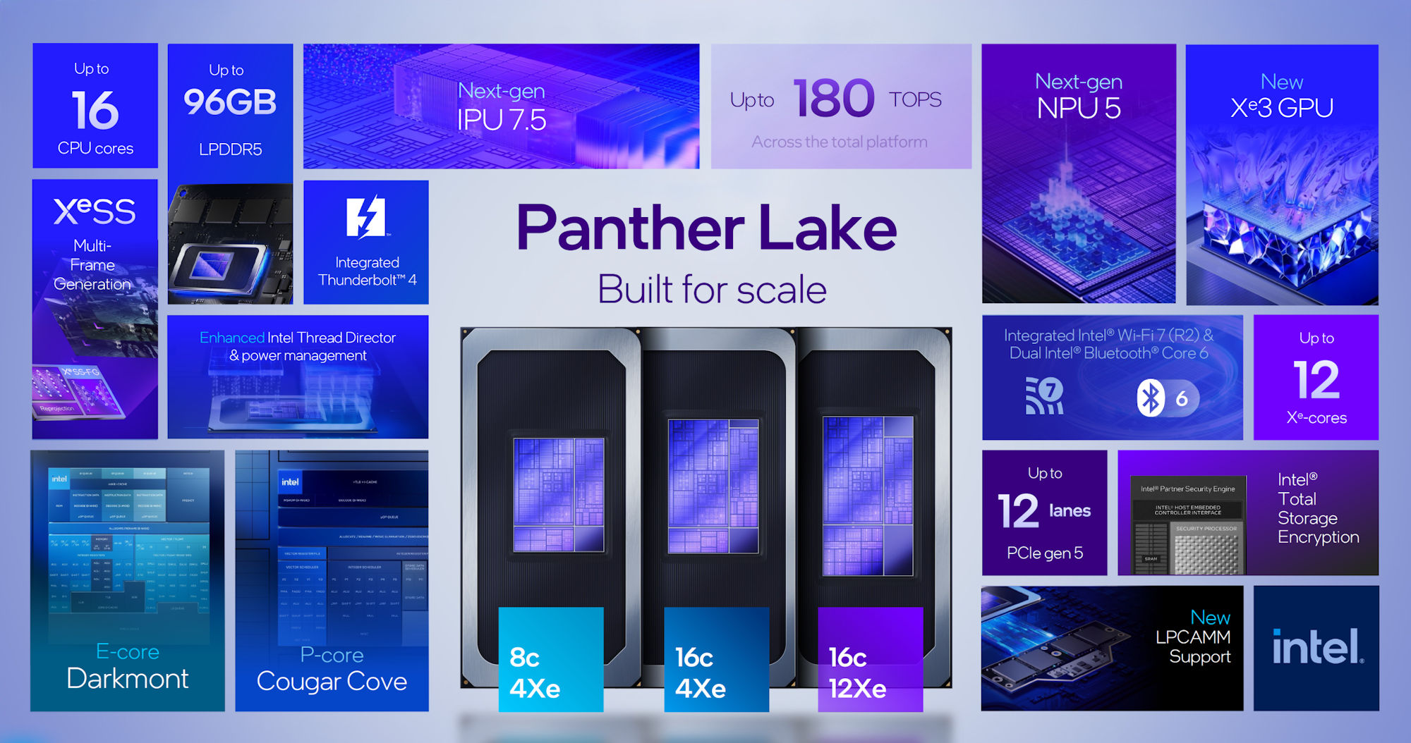 intel-panther-lake-hero-2