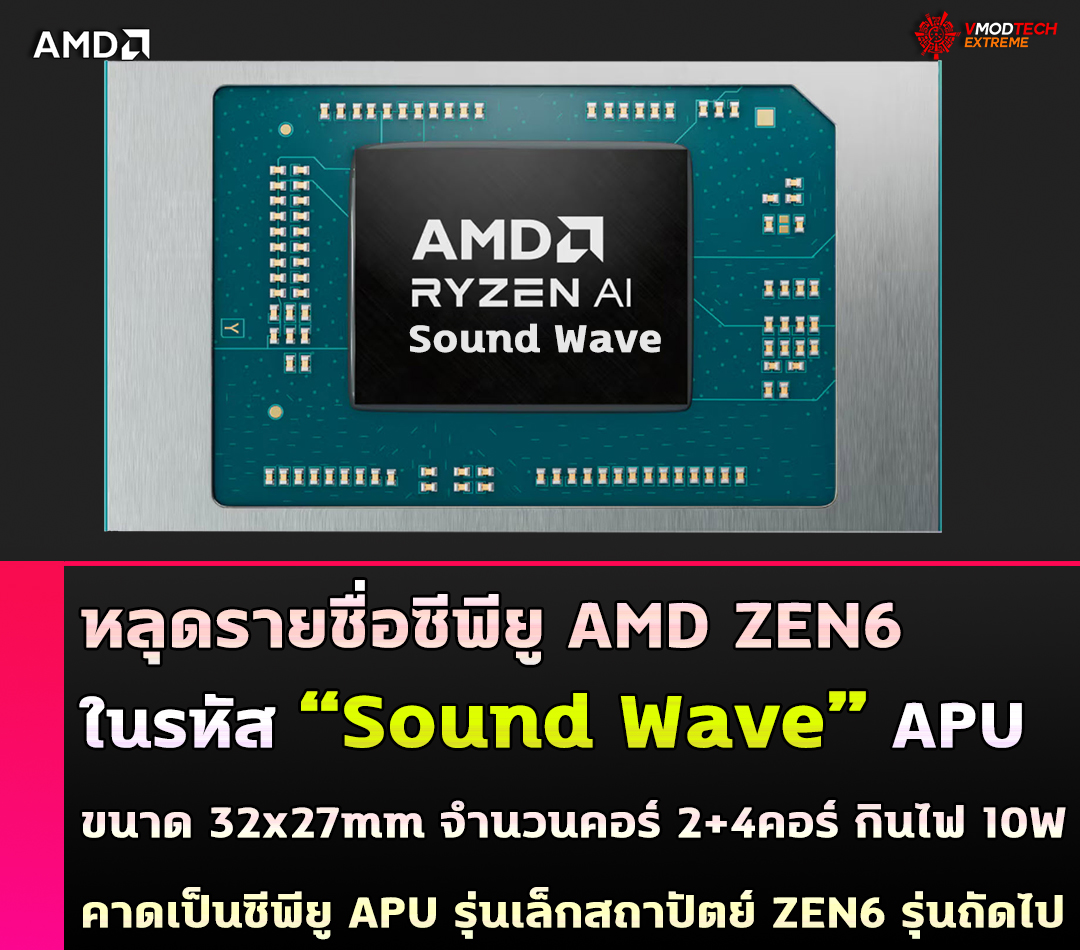 หลุดรายชื่อซีพียู AMD ในรหัส “Sound Wave” APU ขนาด 32x27mm ปรากฏอยู่ในรายการจัดส่งสินค้า