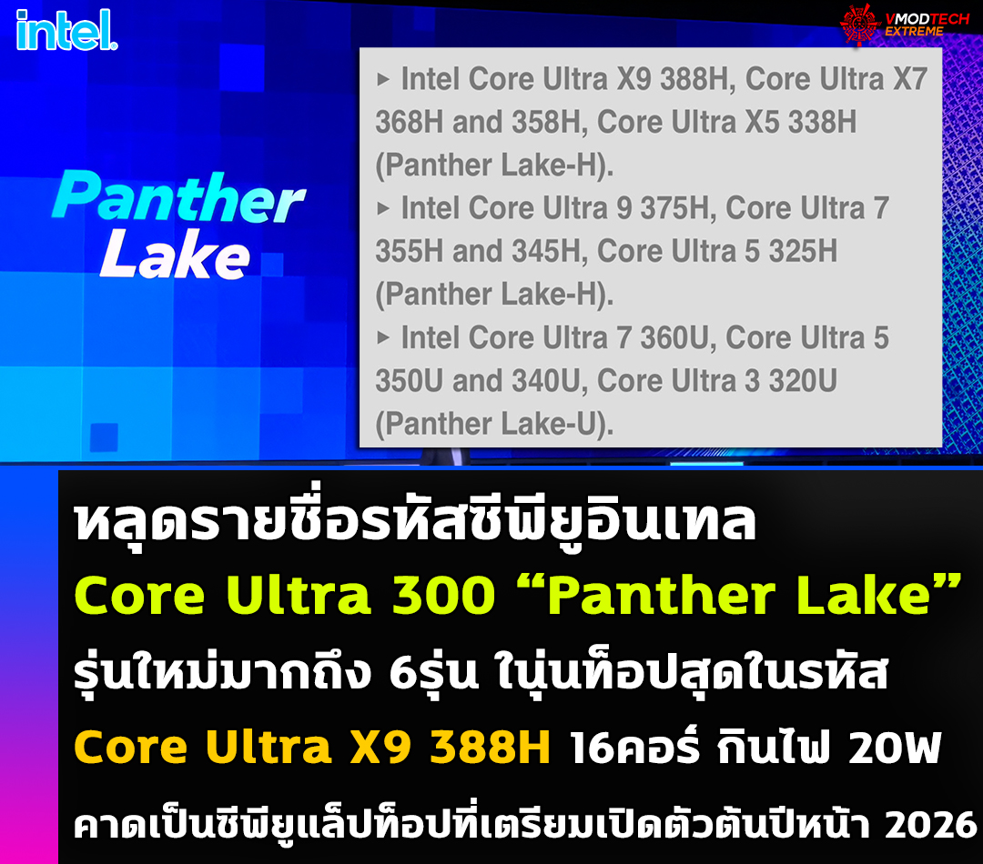 หลุดรายชื่อรหัสซีพียู Intel Core Ultra 300 “Panther Lake” รุ่นใหม่ของอินเทลรุ่นท็อปสุดมาในรหัส Core Ultra X9 388H