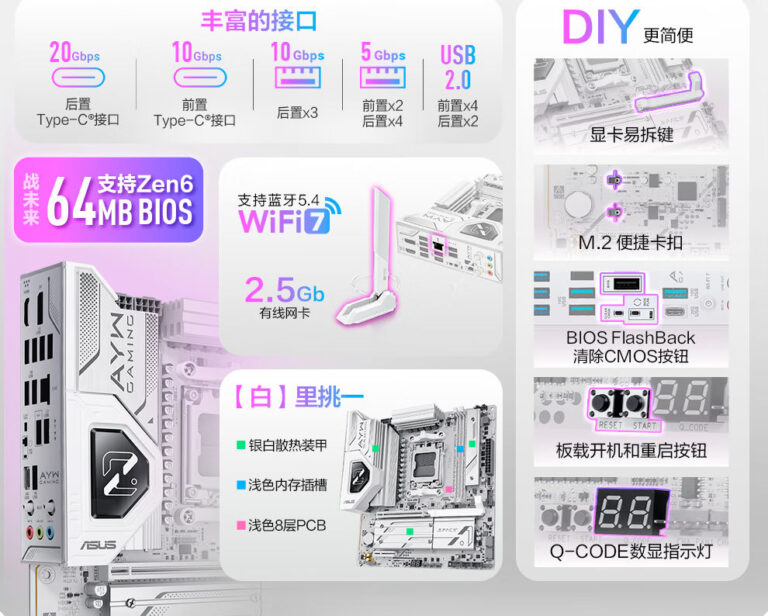 asus zen6 768x616 ลือ!! ซีพียู AMD “Zen 6” รุ่นใหม่ของ AMD จะใช้งานได้ในเมนบอร์ดซีรีส์ 600/800 ที่มี BIOS ทั้งขนาด 32 MB และ 64 MB 