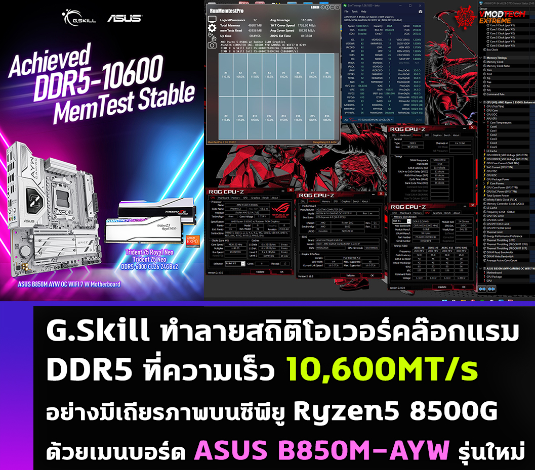 G.Skill ทำลายสถิติโอเวอร์คล๊อกแรม DDR5 ที่ความเร็ว 10,600MT/s อย่างมีเถียรภาพบนซีพียู Ryzen5 8500G ด้วยเมนบอร์ด ASUS B850M‑AYW รุ่นใหม่ล่าสุด