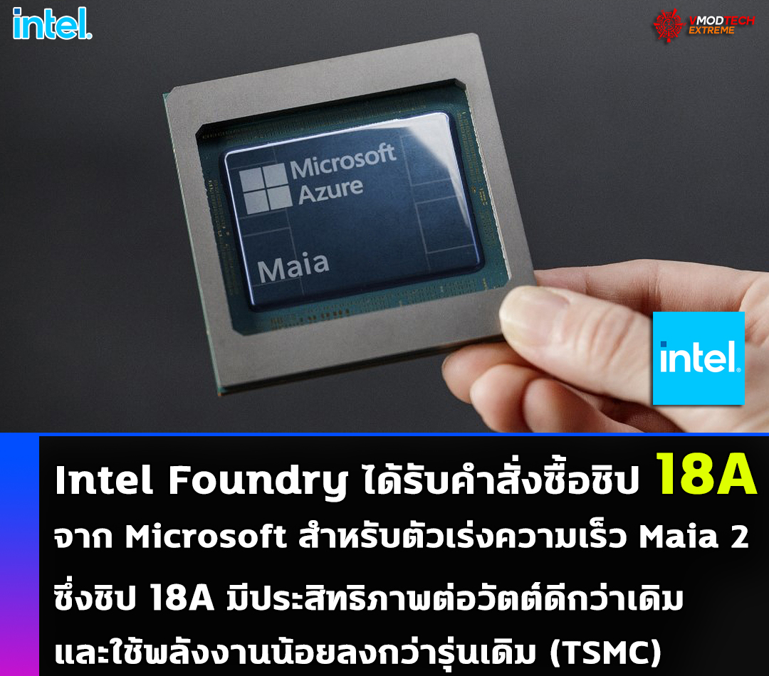 Intel Foundry ได้รับคำสั่งซื้อชิป 18A จาก Microsoft สำหรับตัวเร่งความเร็ว Maia 2 