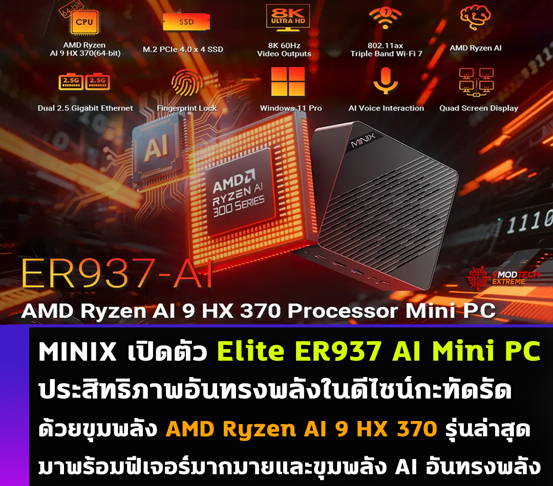 MINIX เปิดตัวมินิพีซี Elite ER937 AI Mini PC รุ่นใหม่ล่าสุด ประสิทธิภาพอันทรงพลังในดีไซน์กะทัดรัดมาพร้อมขุมพลัง AI