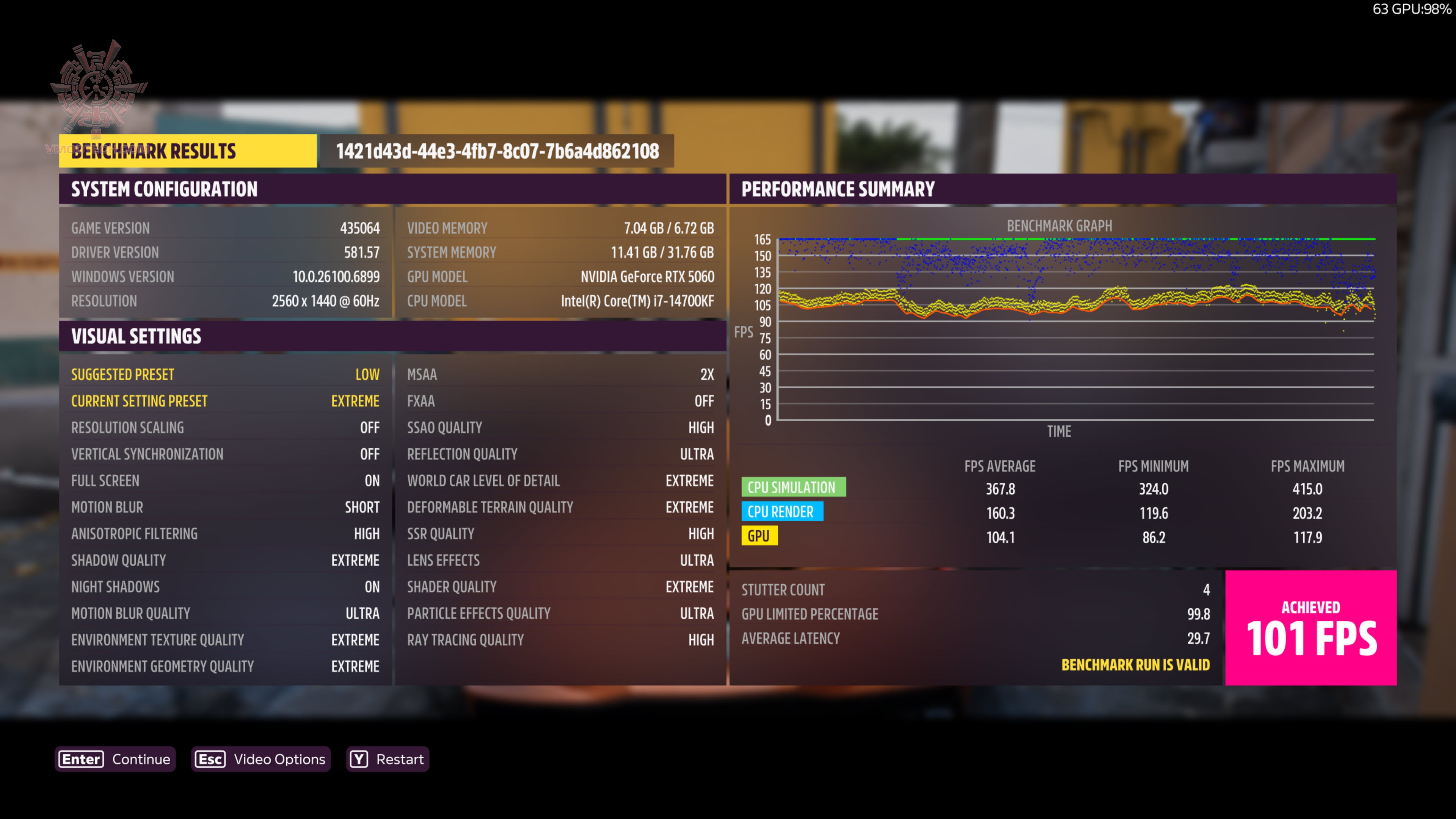 forza2k Palit GeForce RTX™ 5060 Infinity 2 OC Review