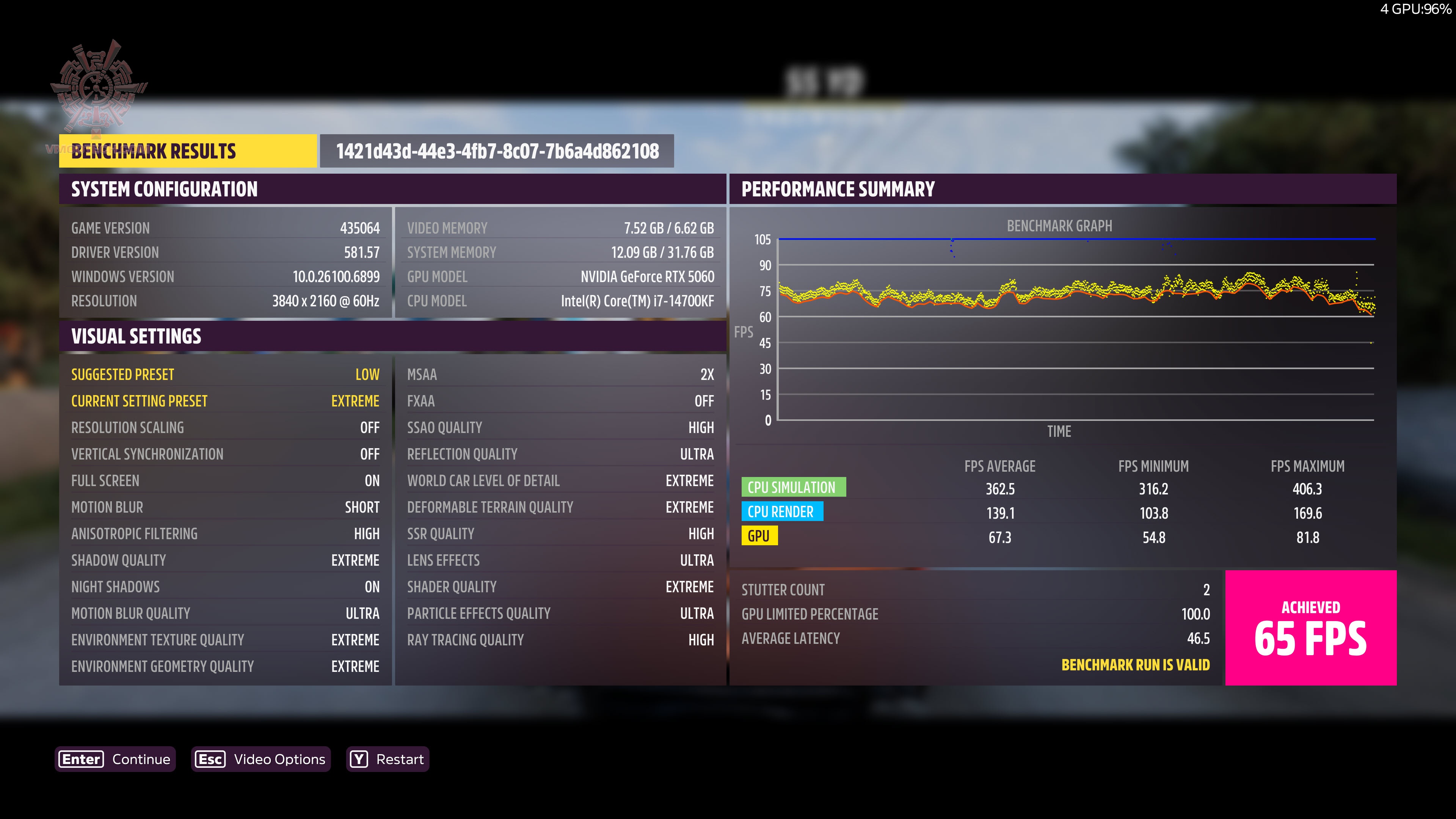 forza4k Palit GeForce RTX™ 5060 Infinity 2 OC Review