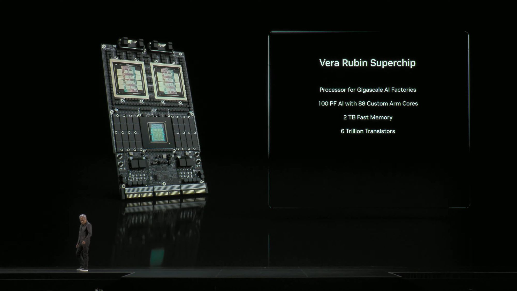 nvidia-gtc-2025-vera-rubin-jensen-3
