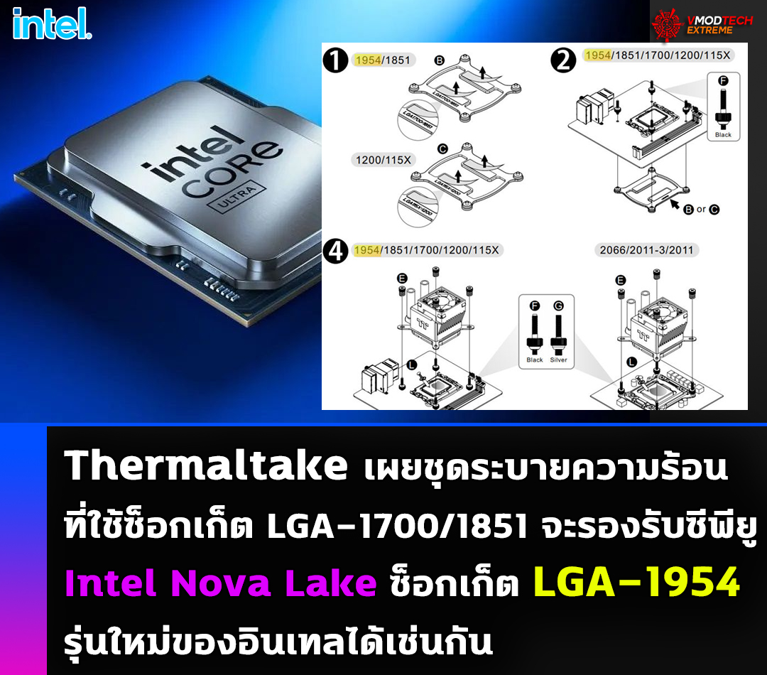 Thermaltake เผยชุดระบายความร้อนที่ใช้ซ็อกเก็ต LGA-1700/1851 จะรองรับซีพียู Intel Nova Lake ซ็อกเก็ต LGA-1954 รุ่นใหม่ของอินเทลได้เช่นกัน