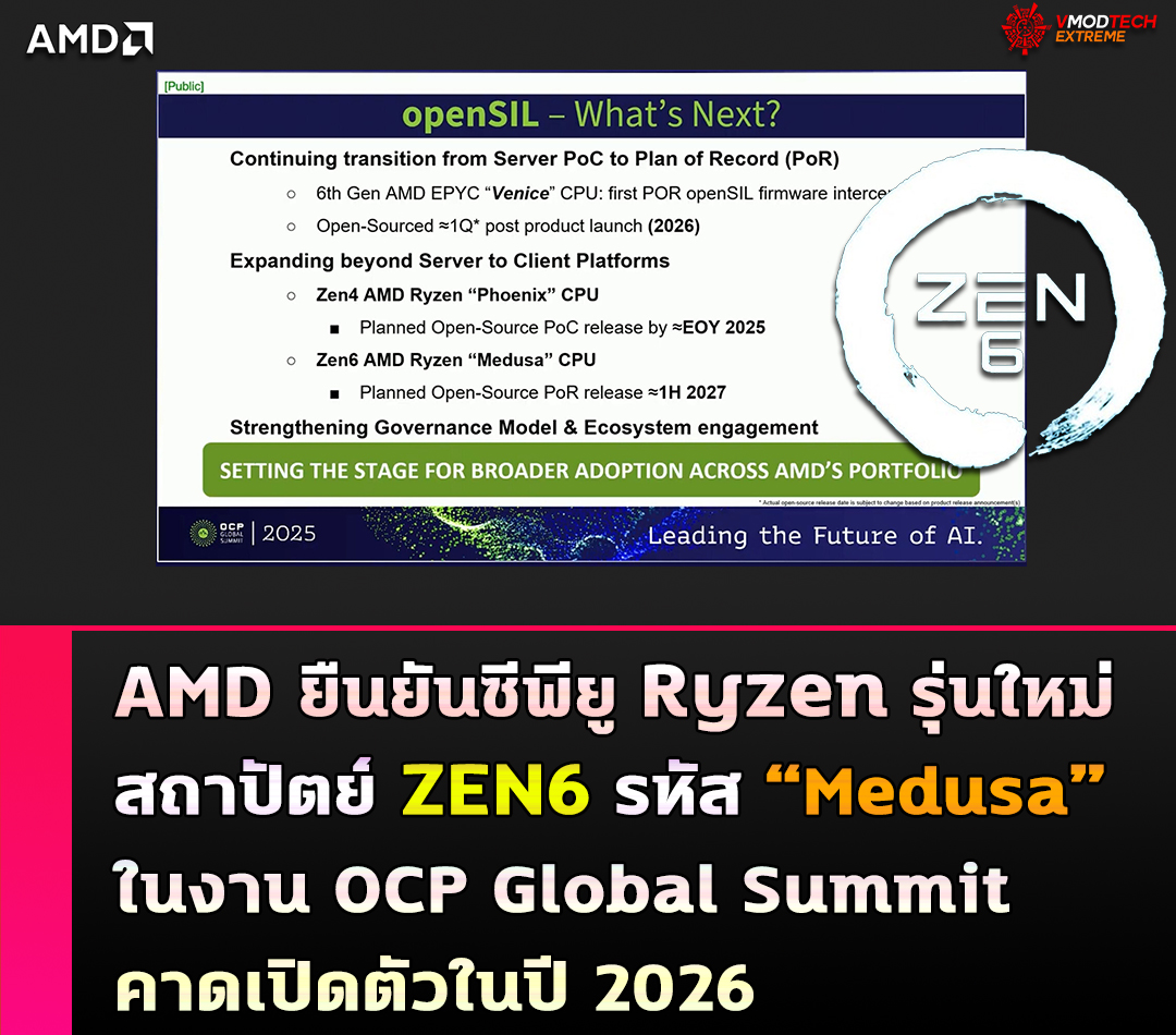 AMD ยืนยันซีพียู Ryzen รุ่นใหม่สถาปัตย์ ZEN6 รหัส “Medusa” ในงาน OCP Global Summit