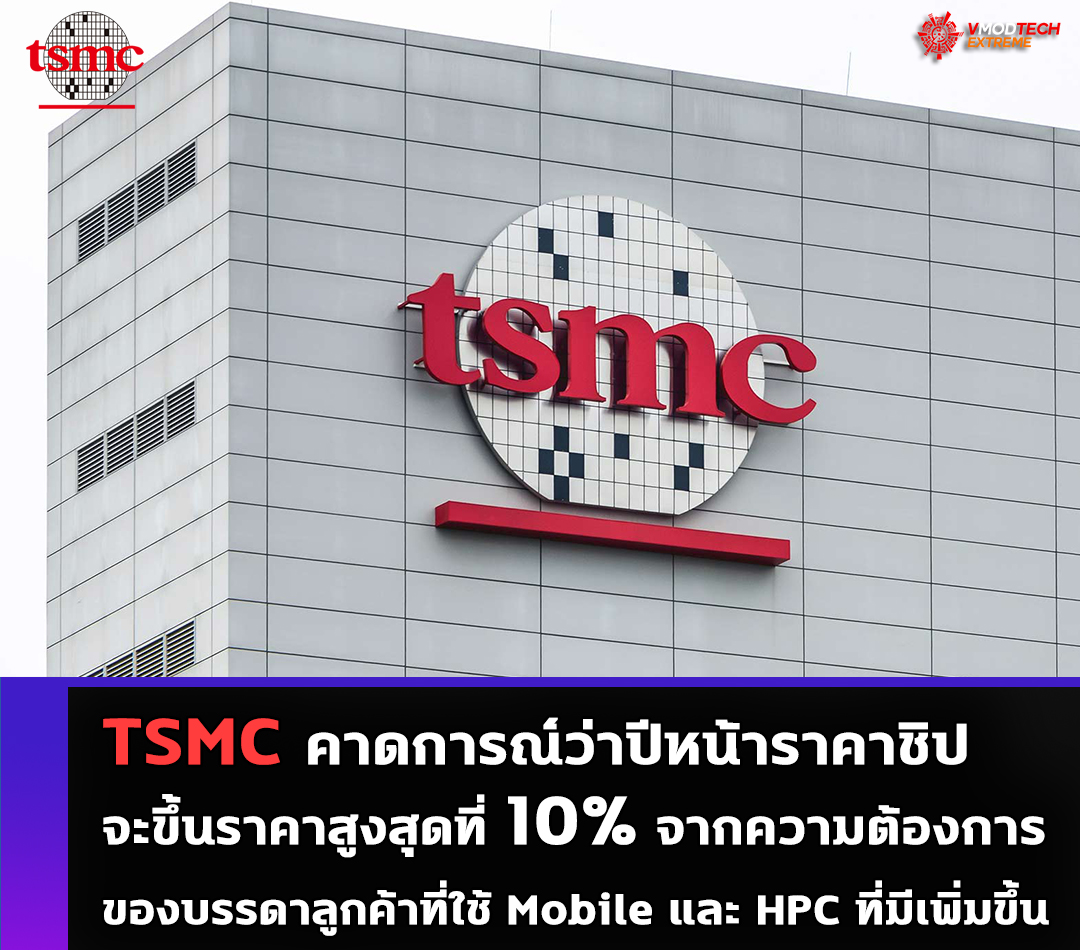 TSMC คาดการณ์ว่าปีหน้าราคาชิปจะขึ้นราคาสูงสุดที่ 10% จากความต้องการของบรรดาลูกค้าที่ใช้ Mobile และ HPC ที่มีเพิ่มขึ้น