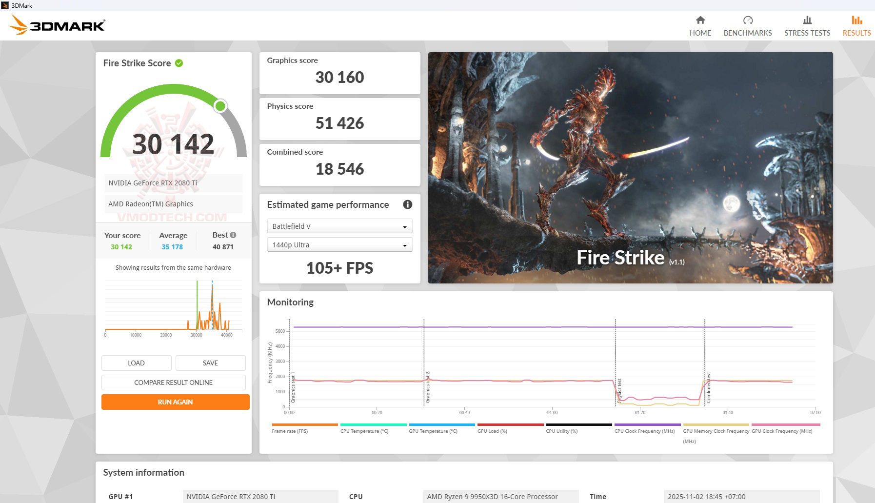 fire ASUS ROG CROSSHAIR X870E HERO BTF REVIEW