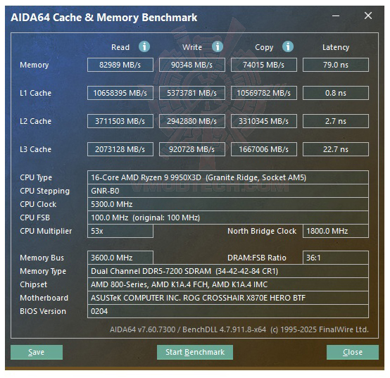 mem ASUS ROG CROSSHAIR X870E HERO BTF REVIEW