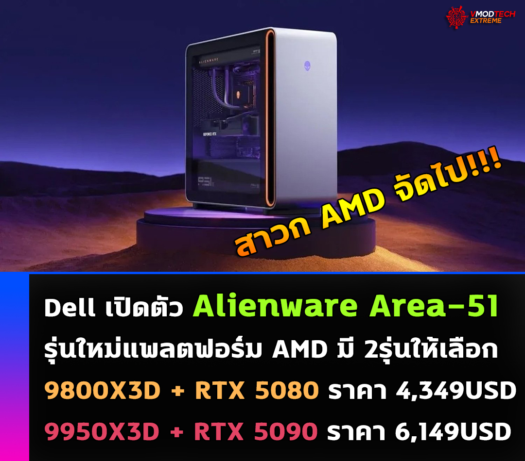Dell เปิดตัว Alienware Area-51 ในเวอร์ชันแพลตฟอร์ม AMD มาพร้อมกัน 2รุ่นให้เลือก