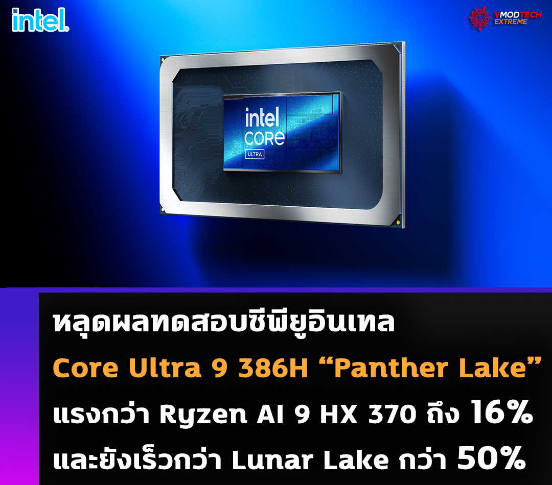 หลุดผลทดสอบ Intel Core Ultra 9 386H ในการทดสอบโปรแกรม Geekbench 6 ทำคะแนนได้สูงกว่า Ryzen AI 9 HX 370 ถึง 16% และยังเร็วกว่า Lunar Lake แบบ 8 คอร์กว่า 50%