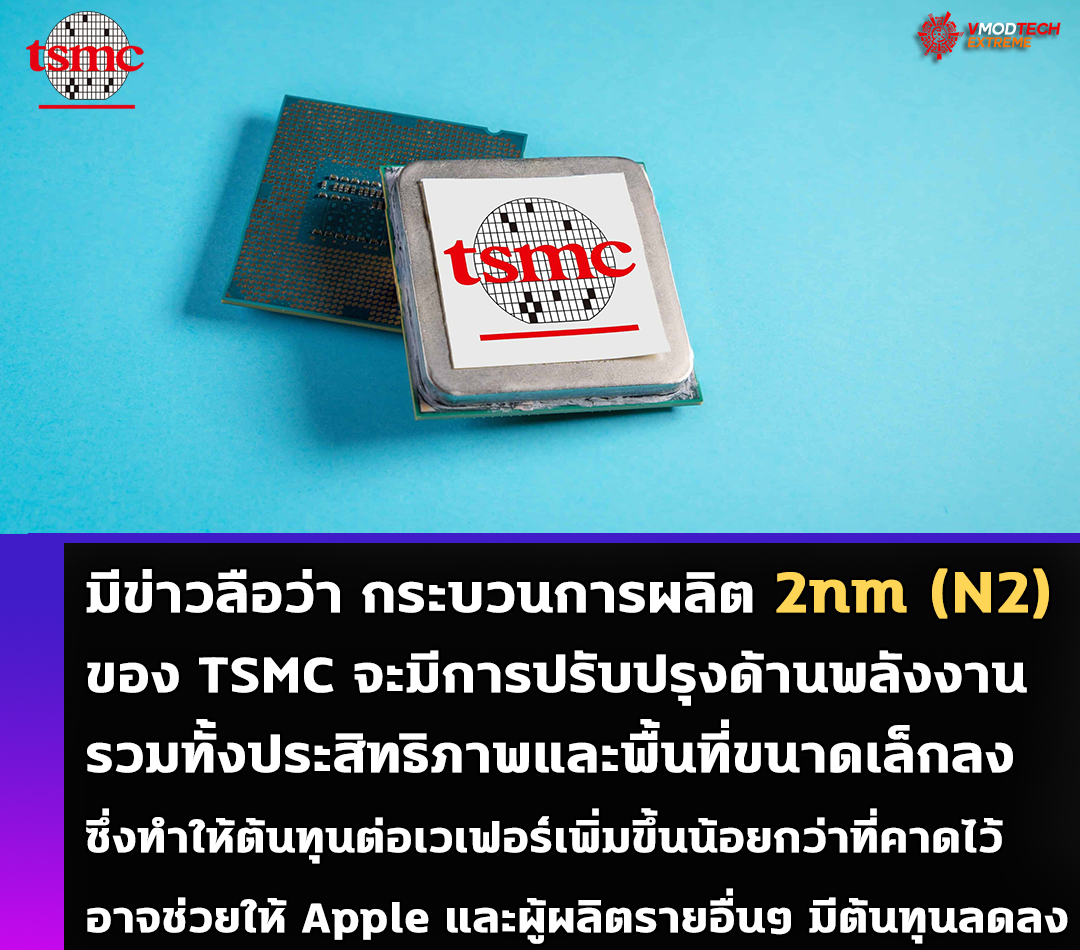 มีข่าวลือว่า กระบวนการผลิต 2nm (N2) ของ TSMC จะมีการปรับปรุงด้าน พลังงาน (Power), ประสิทธิภาพ (Performance) และพื้นที่ (Area) เพียงจำกัด ซึ่งทำให้ ต้นทุนต่อเวเฟอร์เพิ่มขึ้นน้อยกว่าที่คาดไว้ และอาจช่วยให้ Apple และผู้ผลิตรายอื่นๆ ได้รับแรงกดดันด้านต้นทุนลดลง