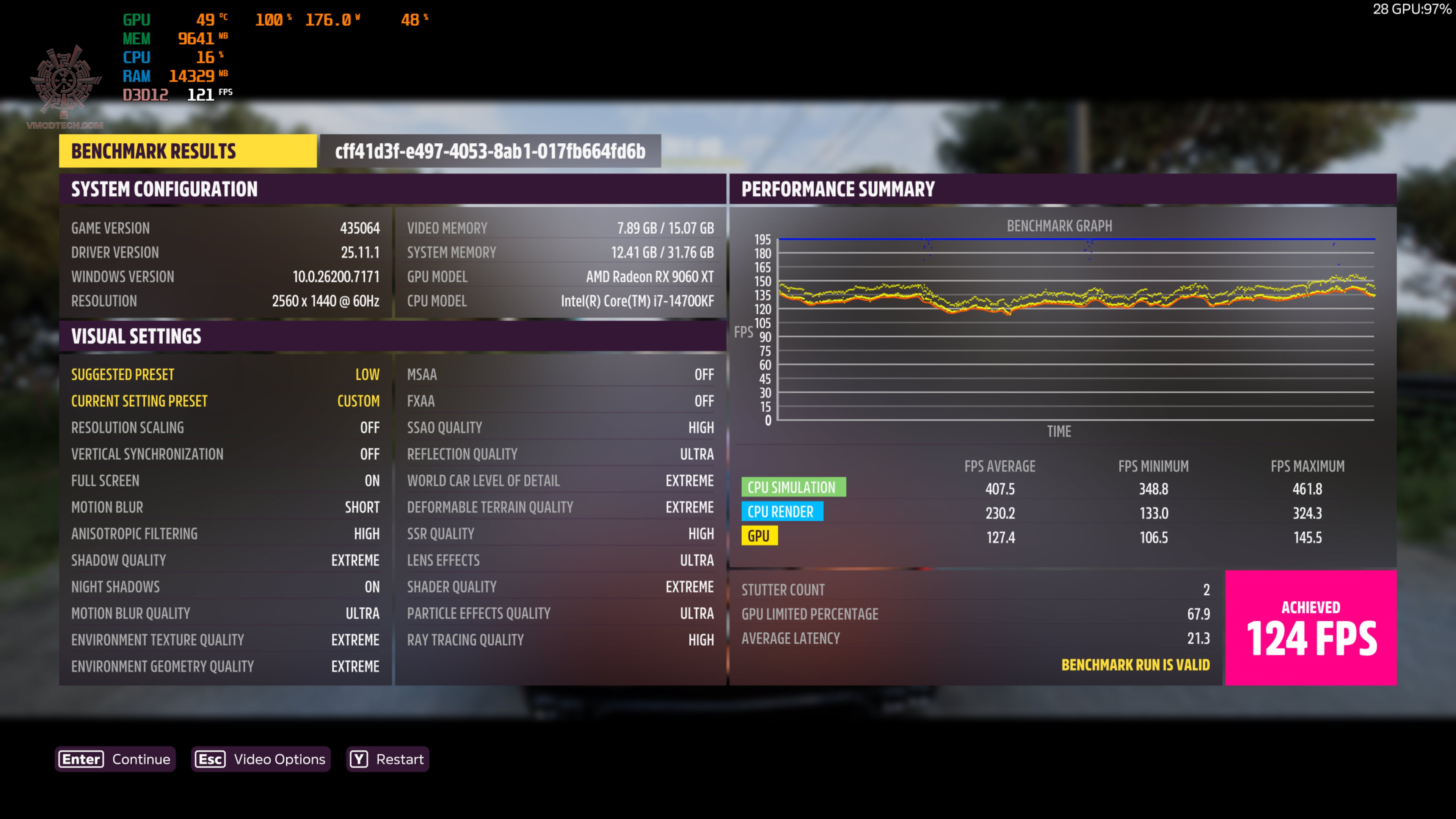 forza2k ASUS TUF Gaming Radeon™ RX 9060 XT 16GB GDDR6 OC Edition Review