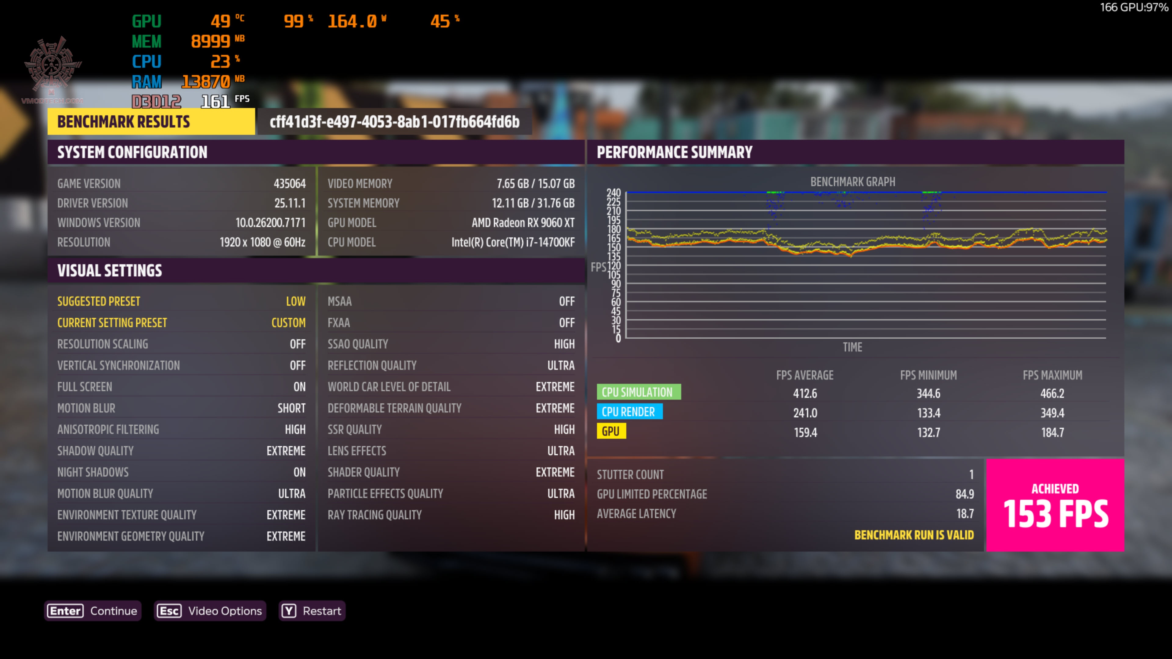 forzahd ASUS TUF Gaming Radeon™ RX 9060 XT 16GB GDDR6 OC Edition Review