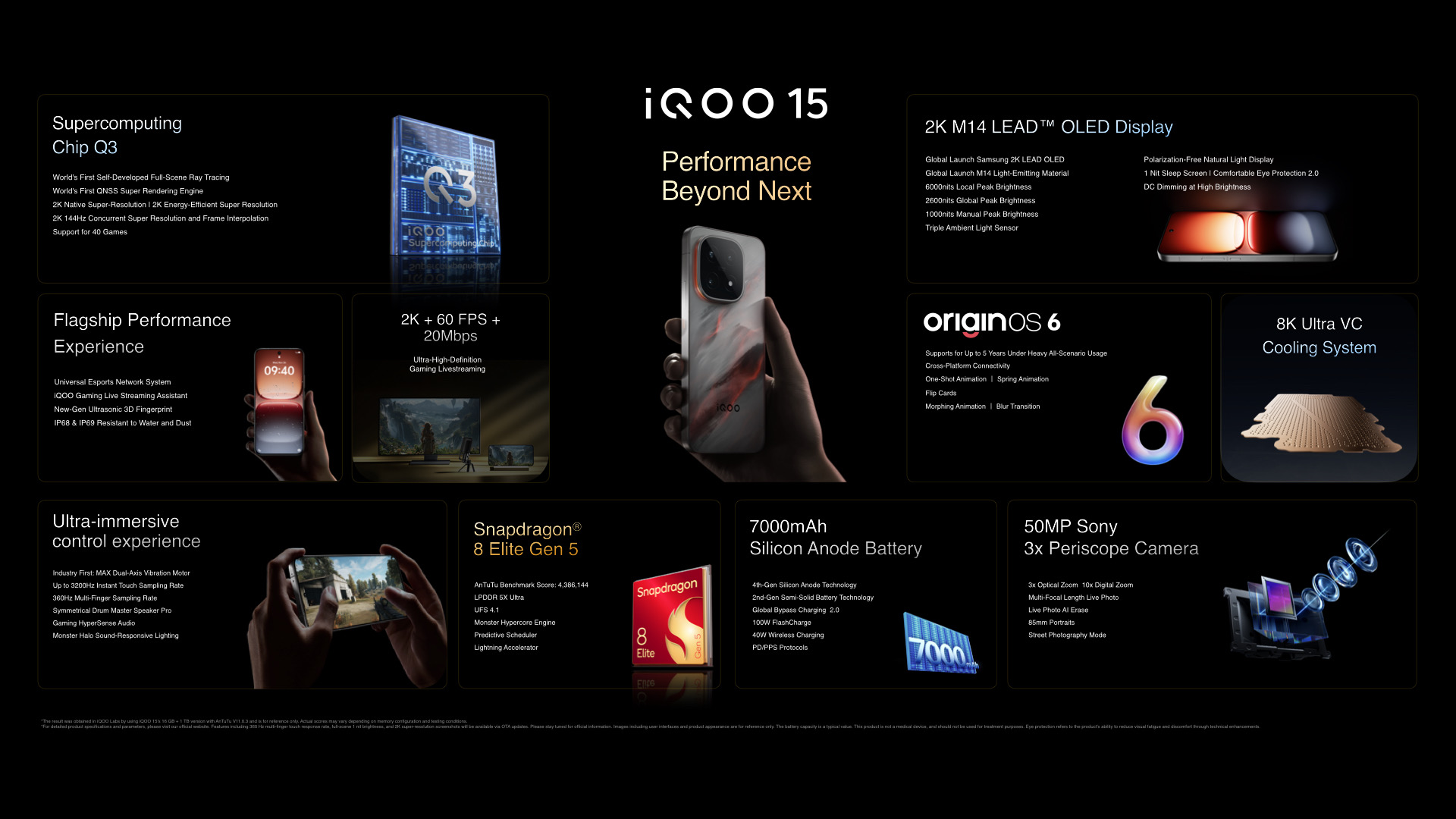 iqoo-15-specifications iqoo 15 specifications สัมผัสนิยามแห่งพลังที่สร้างมาเพื่อ MVPs บน iQOO 15 พร้อมลุยตลาดไทยในราคาเริ่มต้น 29,900 บาท
