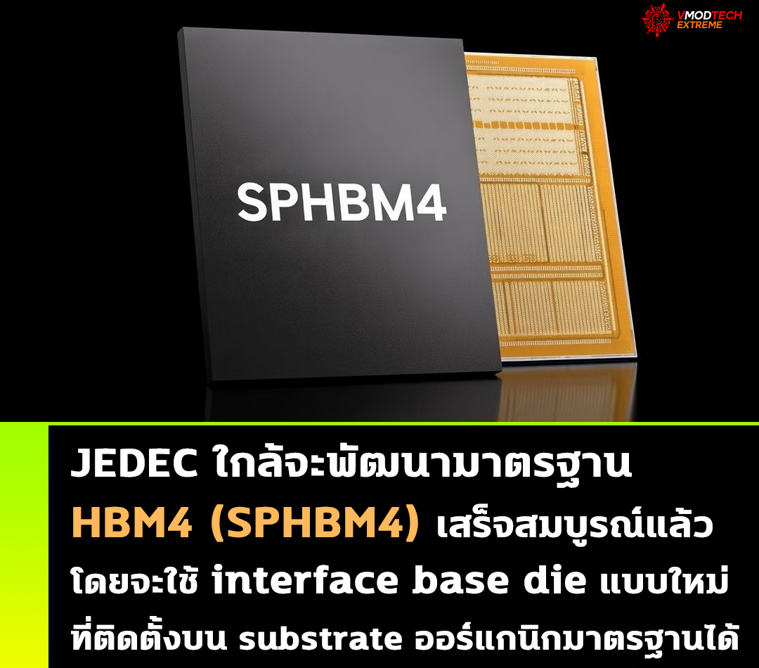 jedec-solid-state-technology-association-standard-package-high-bandwidth-memory-sphbm4 jedec-solid-state-technology-association-standard-package-high-bandwidth-memory-sphbm4