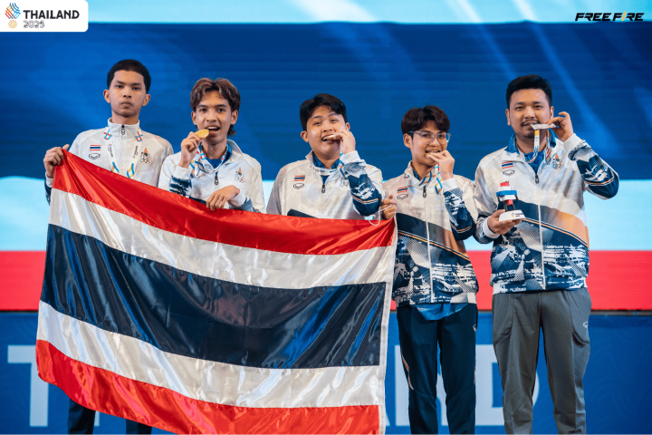e0b8ade0b8b5e0b8aae0b89be0b8ade0b8a3e0b98ce0b895-e2809cfree-firee2809d-e0b897e0b8b5e0b8a1e0b88ae0b8b2e0b895e0b8b4e0b984e0b897e0b8a2 e0b8ade0b8b5e0b8aae0b89be0b8ade0b8a3e0b98ce0b895 e2809cfree firee2809d e0b897e0b8b5e0b8a1e0b88ae0b8b2e0b895e0b8b4e0b984e0b897e0b8a2 720x480 อีสปอร์ต “Free Fire” ทีมชาติไทย คว้าเหรียญทอง SEA GAMES Thailand 2025