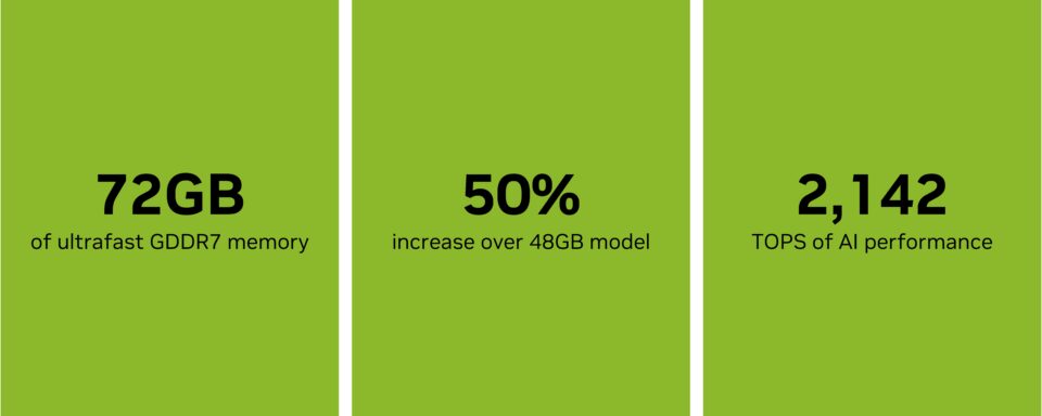 rtx-pro-5000-infographic-960x384 rtx-pro-5000-infographic-960x384