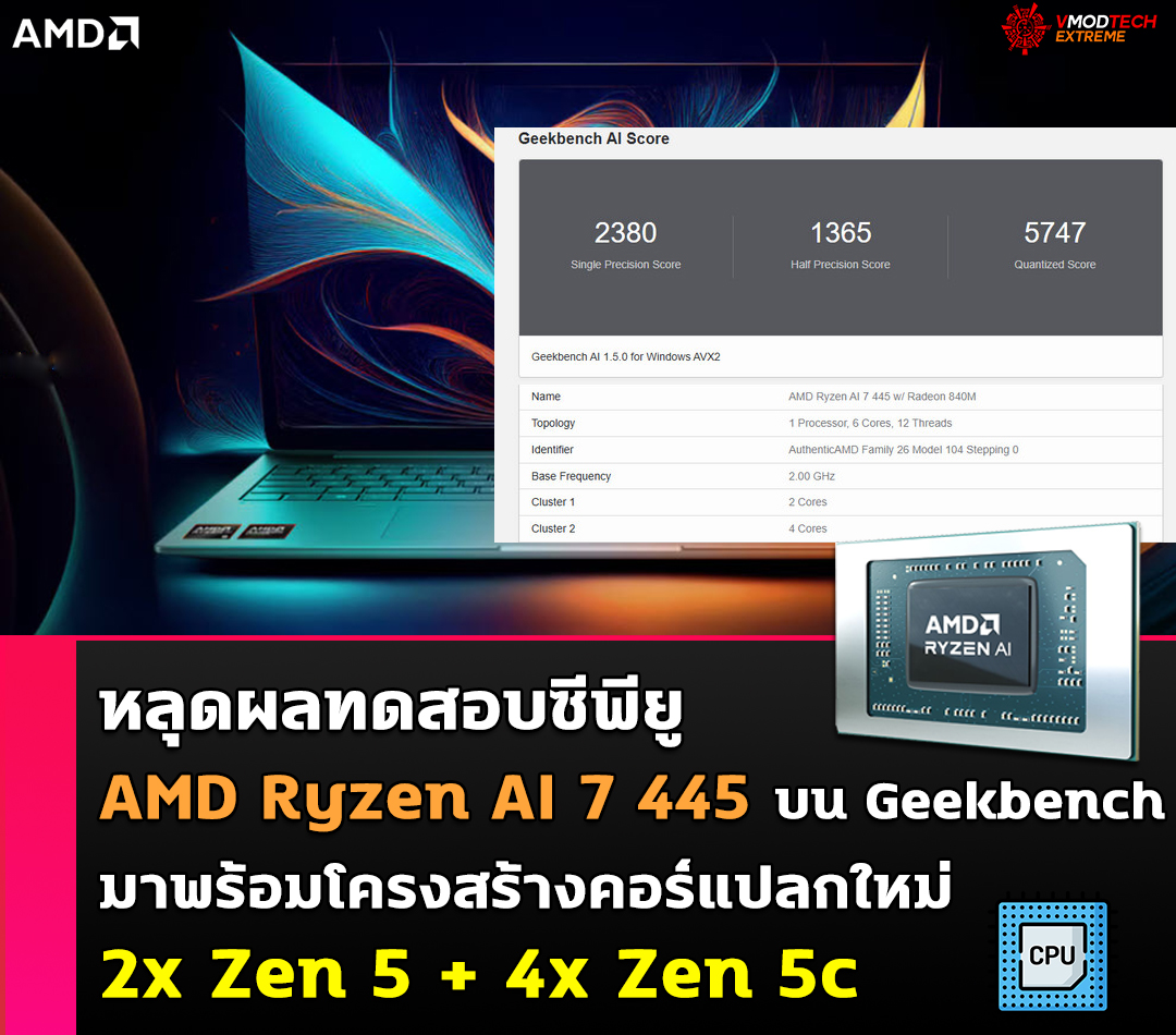 หลุดผลทดสอบ AMD Ryzen AI 7 445 บน Geekbench มาพร้อมโครงสร้างคอร์แปลกใหม่  2x Zen 5 + 4x Zen 5c