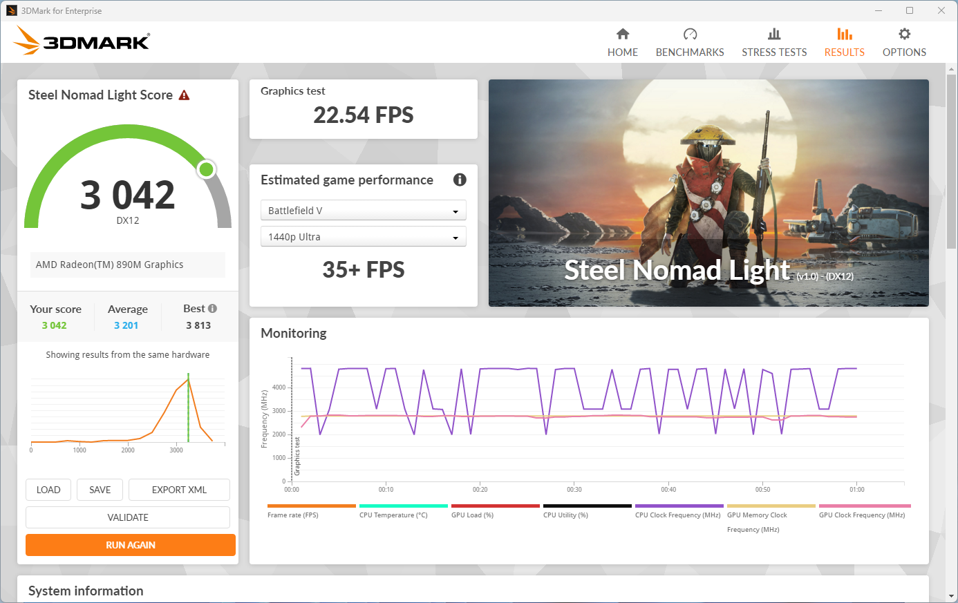minix-elite-er937-ai-3dmark-steel-nomad-light