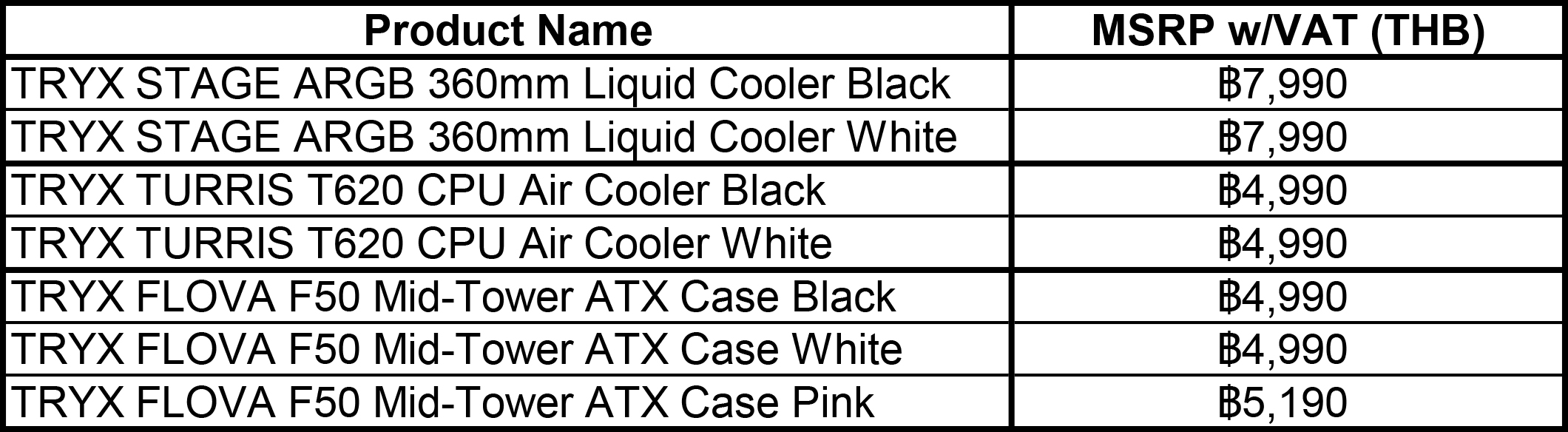 tryx-stagreflovaturris-pr-news-th-msrp-price