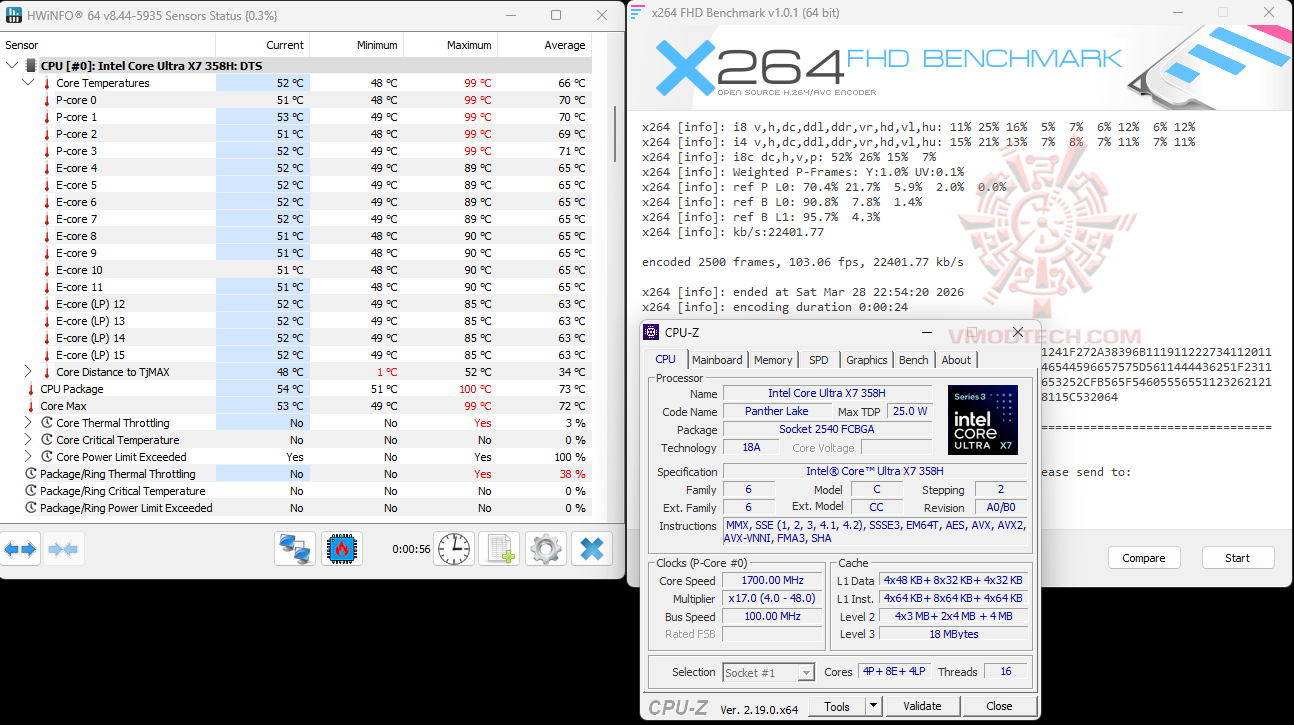 x264 ASUS NUC 16 Pro NUC16GDK Review
