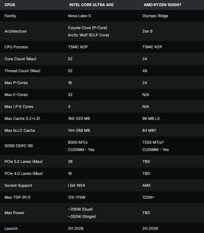 2026-04-05_12-27-46 2026-04-05_12-27-46