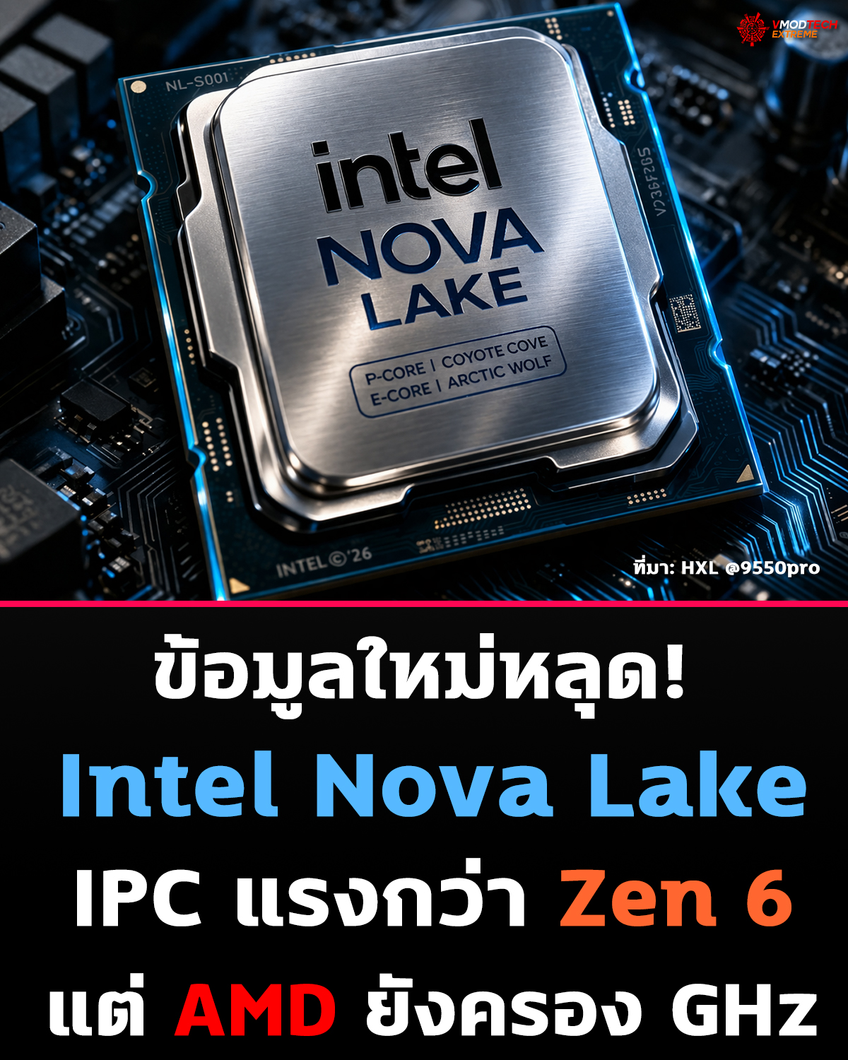 ลือเดือด! Intel Nova Lake IPC แรงกว่า Zen 6 แต่ AMD อาจชนะด้านความเร็วสัญญาณนาฬิกา