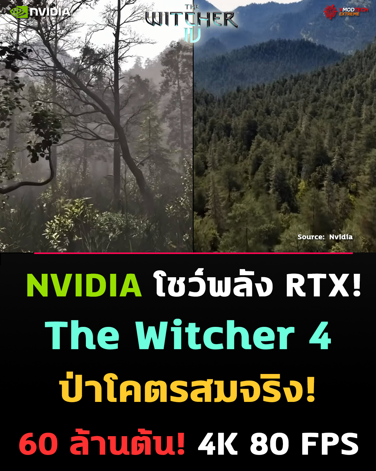 NVIDIA โชว์เทคป่าโคตรสมจริงใน The Witcher 4 รัน 4K 80 FPS ด้วย RTX รุ่นใหม่