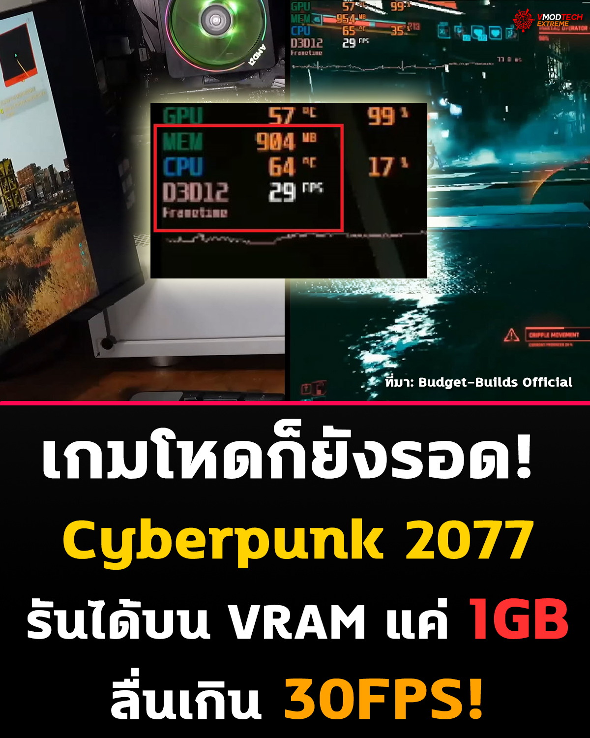 เกมโหดก็ยังรอด! YouTuber ทำให้ Cyberpunk 2077 รันได้บนการ์ดจอ VRAM แค่ 1GB