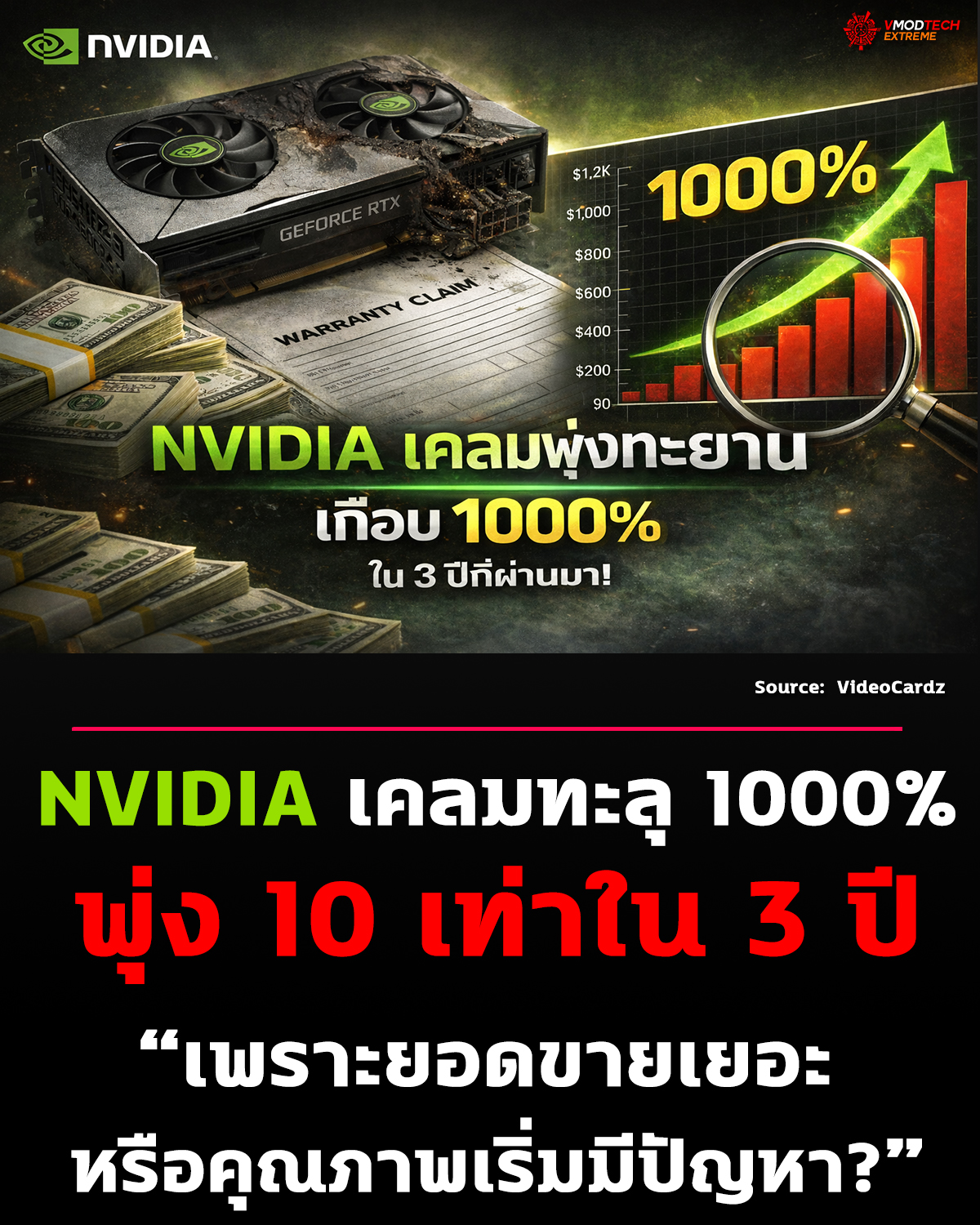 NVIDIA เคลมประกันพุ่งเกือบ 10 เท่าใน 3 ปี สะท้อนแรงกดดันฝั่งฮาร์ดแวร์ AI