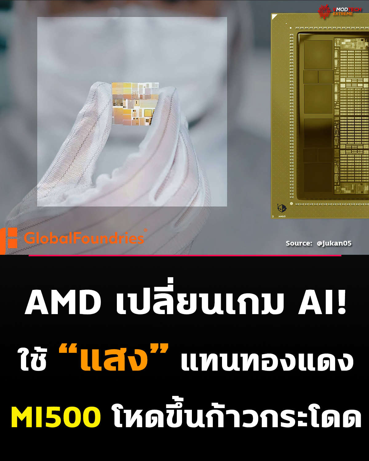 AMD เดินเกม AI หนัก! จับมือ GlobalFoundries พัฒนา Co-Packaged Optics สำหรับ MI500