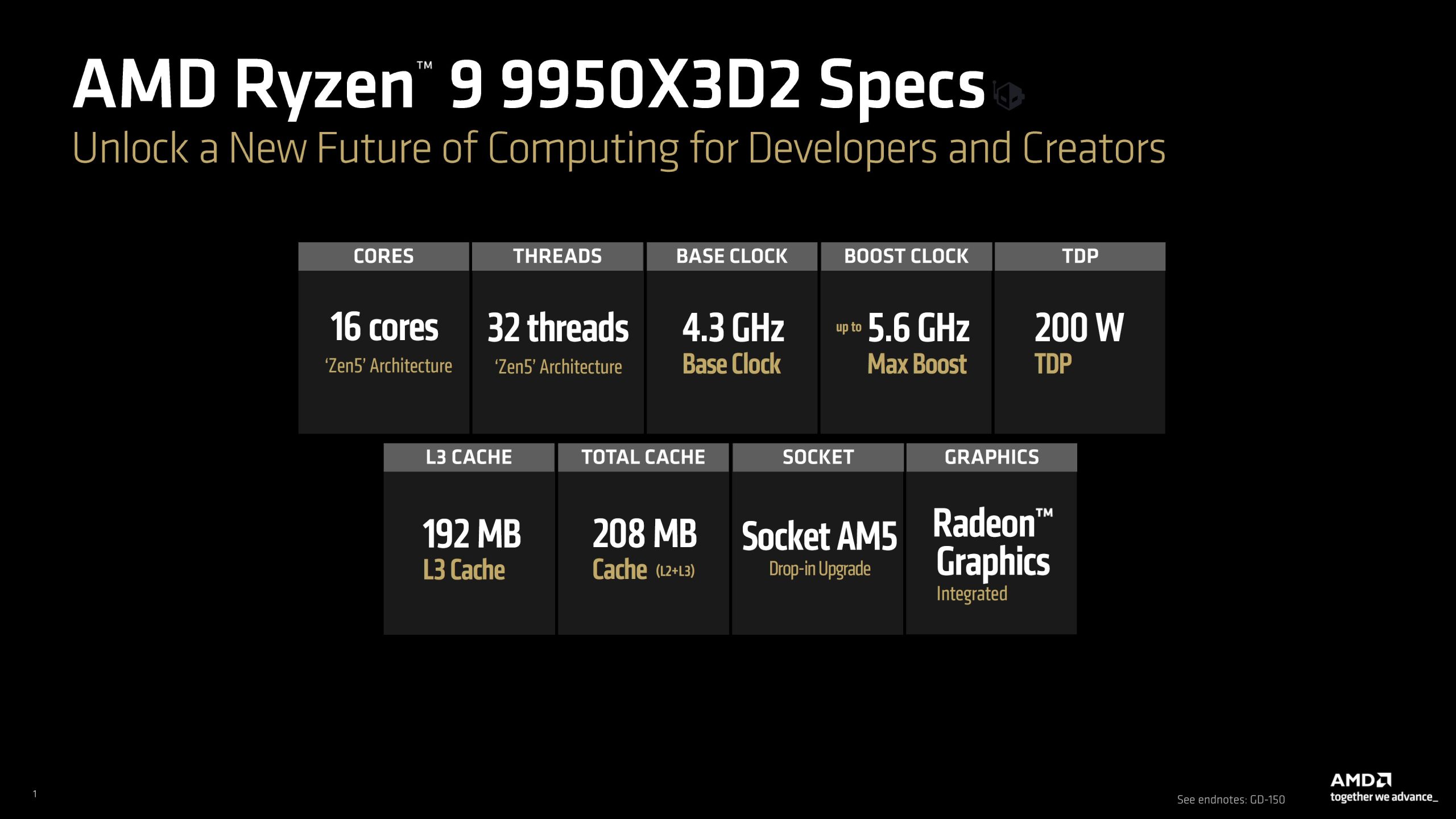 amd-ryzen-9-9950x3d2-cpu-official-_1-scaled