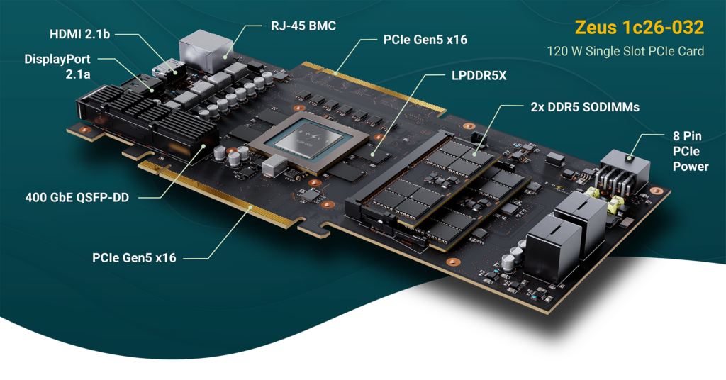 bolt-graphics-zeus-design