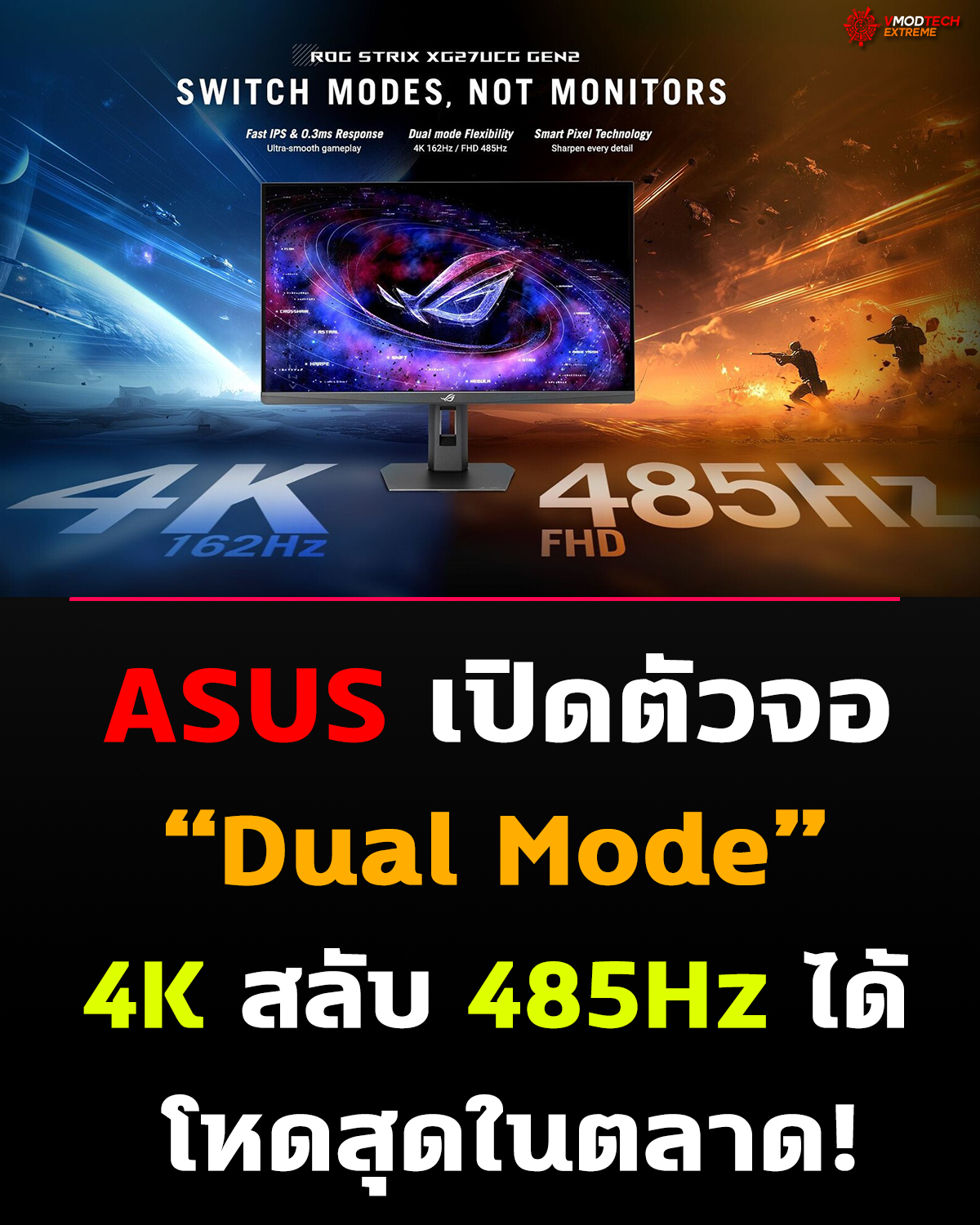 ASUS เปิดตัวจอเกมมิ่ง “ASUS เปิดตัวจอเกมมิ่ง “Dual Mode” รุ่นใหม่ เอาใจสายเกมครบทุกแนว!” รุ่นใหม่ เอาใจสายเกมครบทุกแนว!
