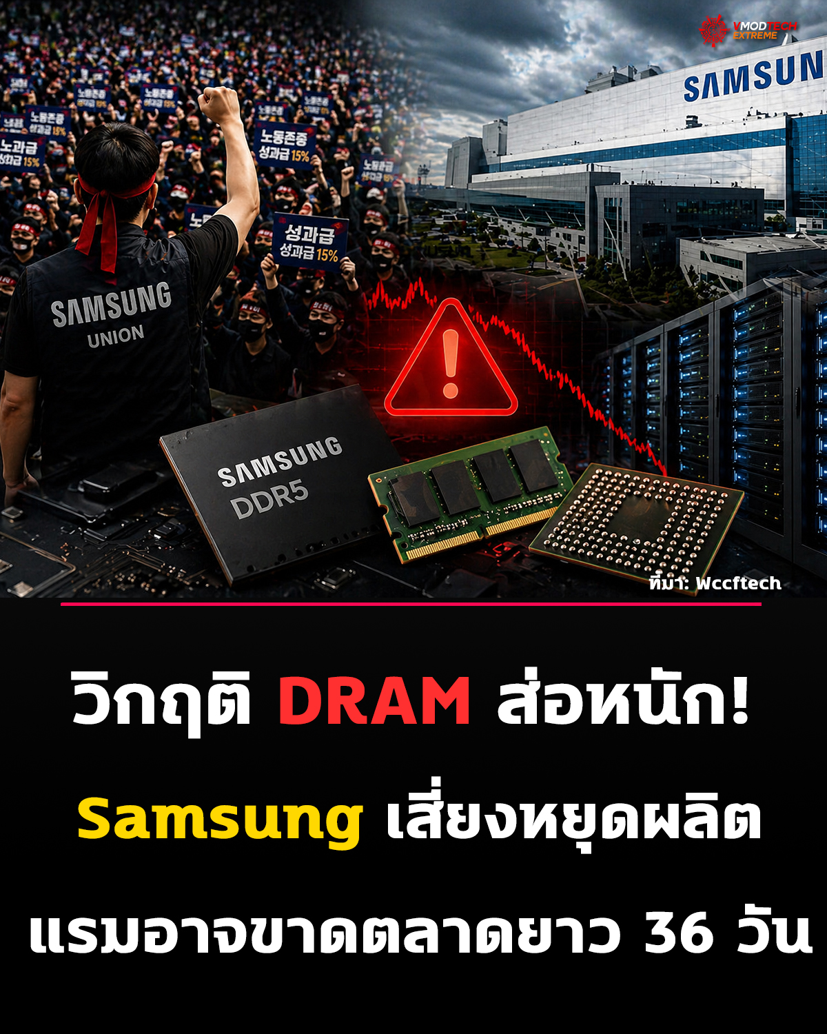 วิกฤติ DRAM ส่อหนัก! Samsung อาจเจอสไตรค์ยาว 18 วัน เสี่ยงลามเป็นหยุดผลิตจริงถึง 36 วัน