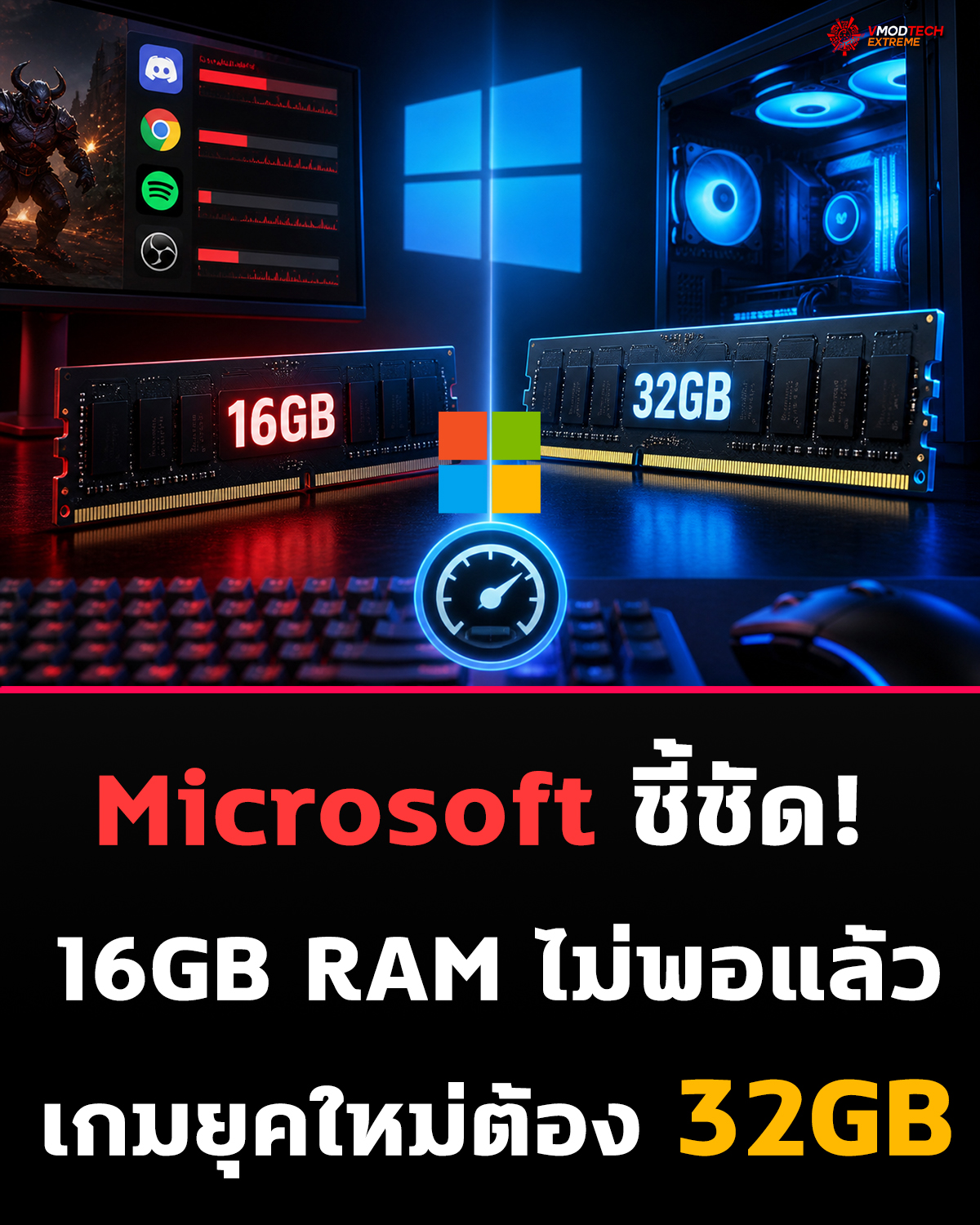 Microsoft ปรับมาตรฐานใหม่! 16GB RAM ไม่พออีกต่อไป แนะนำ 32GB RAM 