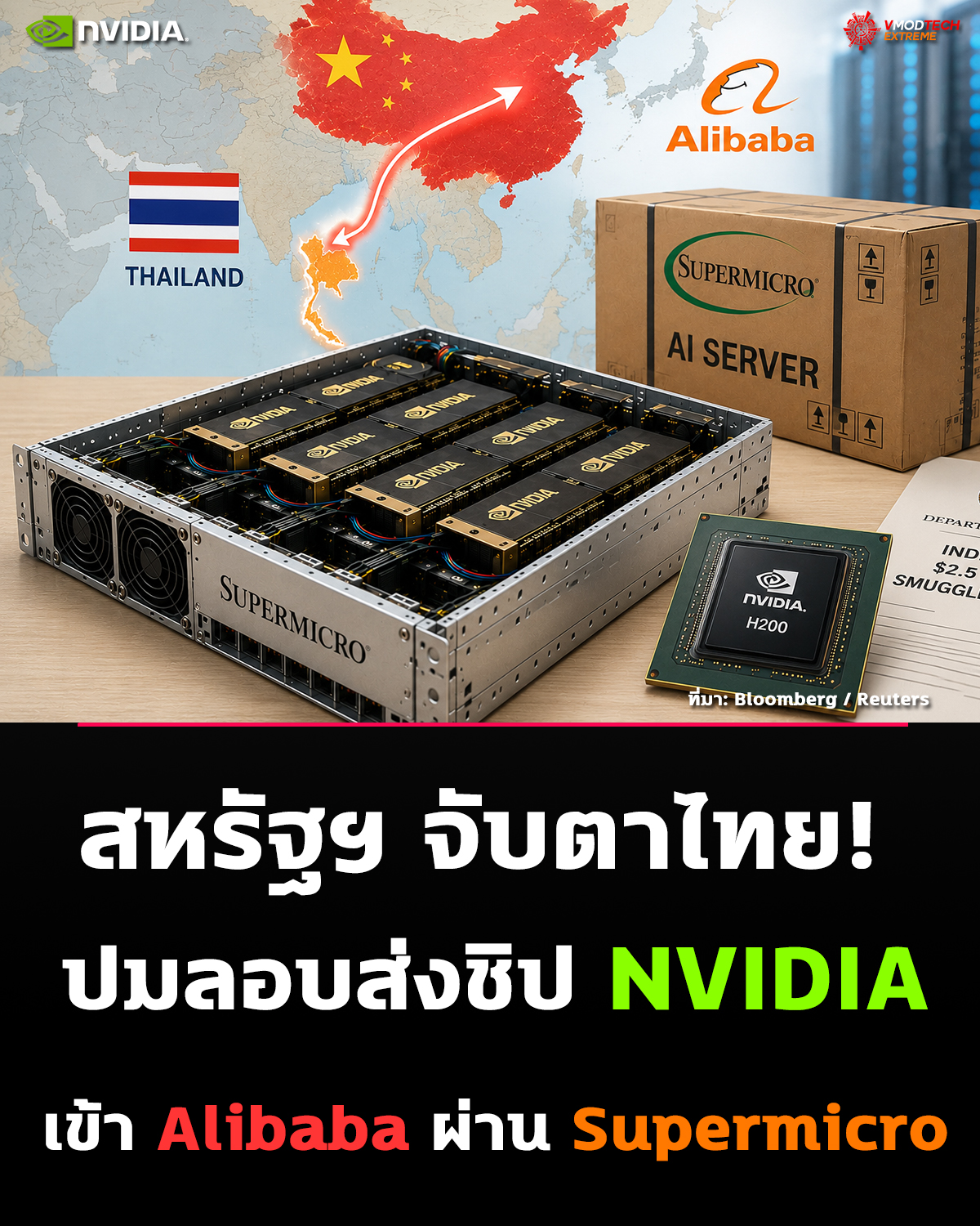 สหรัฐฯ ฟ้องผู้บริหาร Supermicro คดีลักลอบส่ง AI Server ไปจีนผ่านไทย